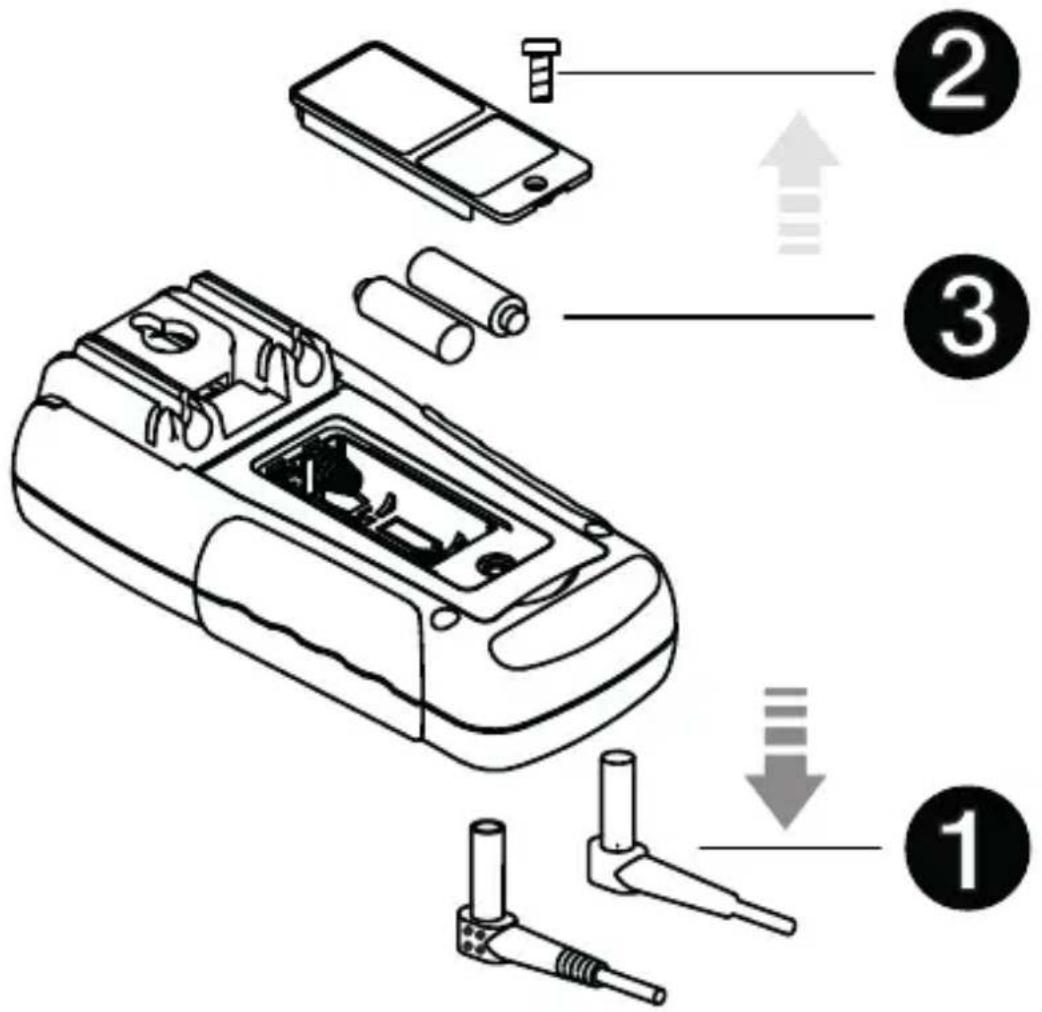 Megger AVO210 - Battery Replacement - 2