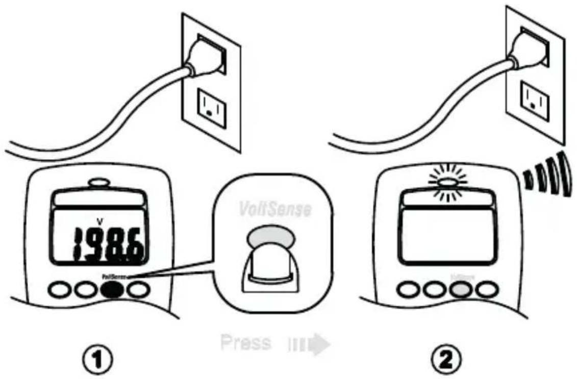 Megger AVO210 - Non-Contact Voltage Alert (VOLTSENSE) - 1