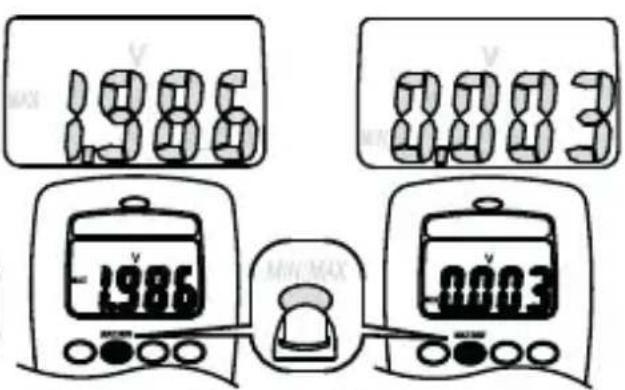 Megger AVO210 - Registrar MIN MAX - 2