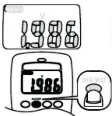 Megger AVO210 - MIN MAX Record - 1