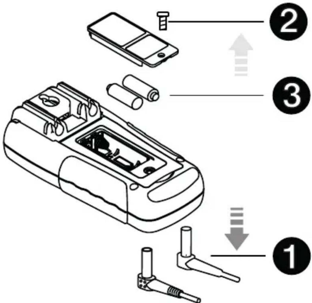 Megger AVO210 - Batterijvervanging - 2