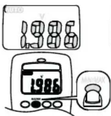 Megger AVO210 - Valeur MIN/MAX - 1