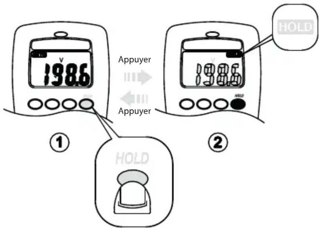 Megger AVO210 - Résistance et capacité - 2