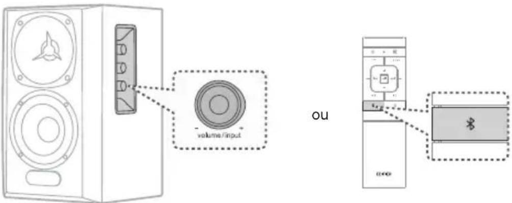 EDIFIER S360DB - Entrée bluetooth - 1