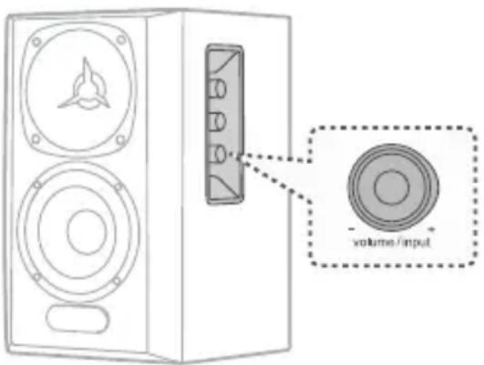 EDIFIER S360DB - Ingresso Bluetooth - 1