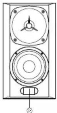 EDIFIER S360DB - Noise coming from speakers - 7