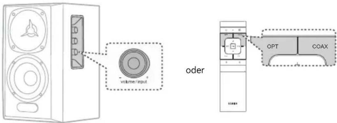 EDIFIER S360DB - Koaxial- und optischer Eingang - 1