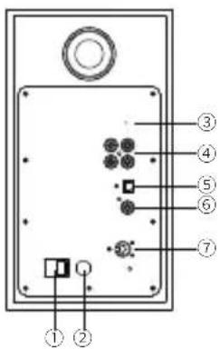 EDIFIER S360DB - Abbildungen - 1