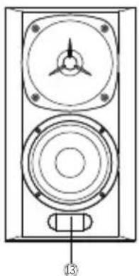 EDIFIER S360DB - Noise coming from speakers - 12