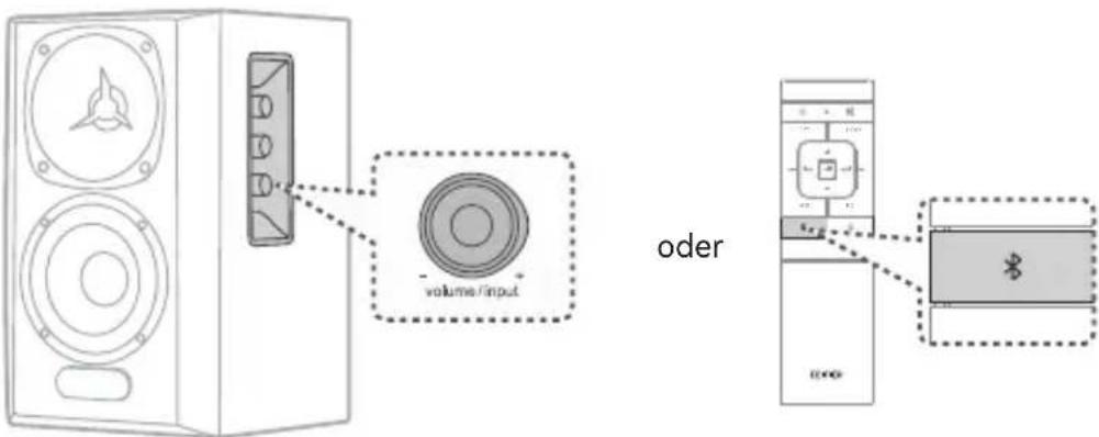 EDIFIER S360DB - Bluetooth-Modus - 1