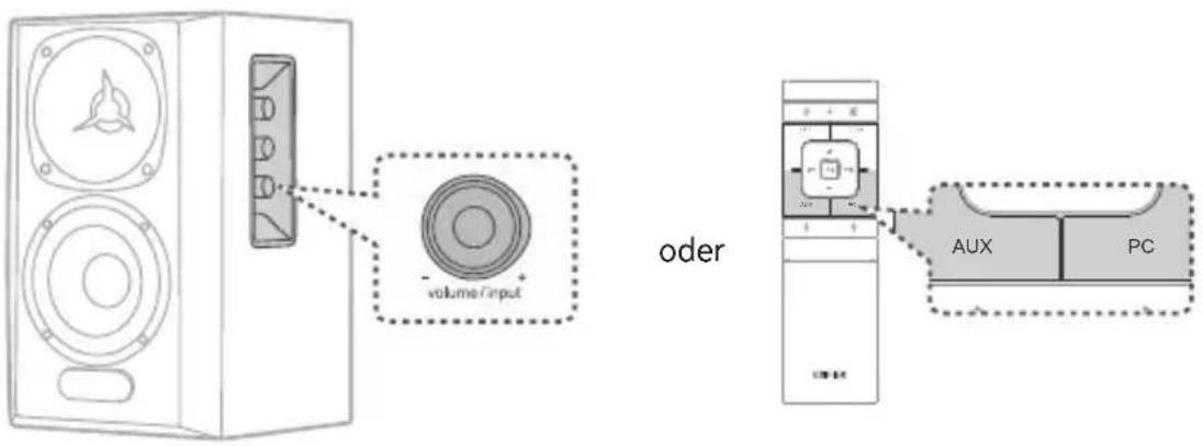 EDIFIER S360DB - PC-/AUX-Eingang - 1
