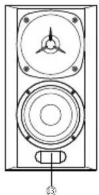 EDIFIER S360DB - Noise coming from speakers - 3