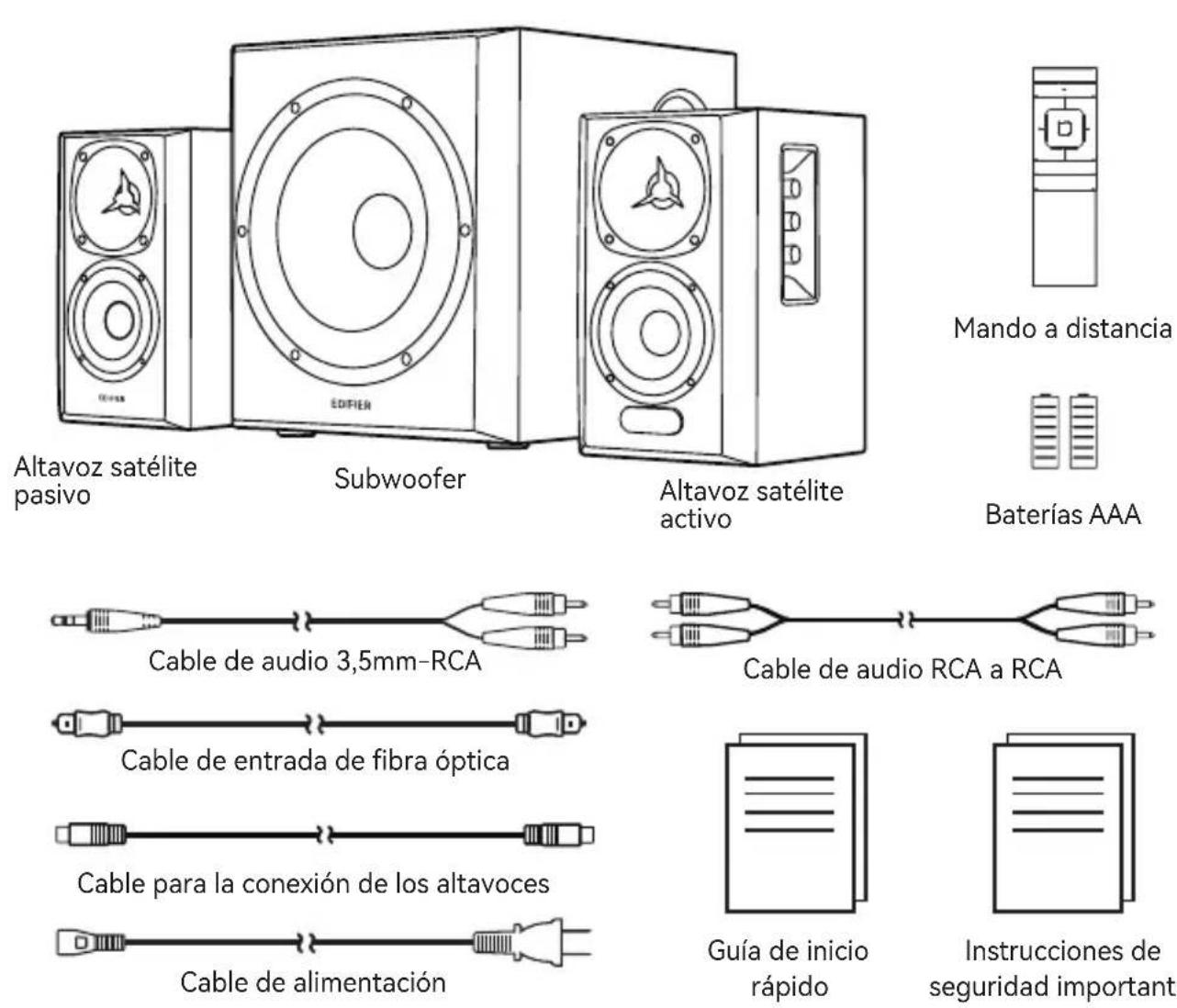 EDIFIER S360DB - ES Contenido de la caja - 1