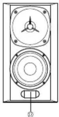 EDIFIER S360DB - Noise coming from speakers - 18