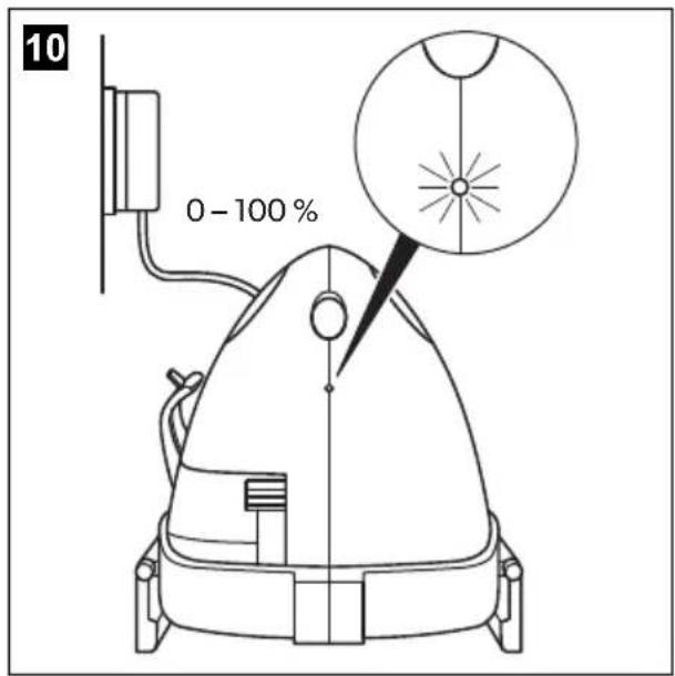 DOMETIC PowerVac PV100 - AF Akku-Staubsauger - 9