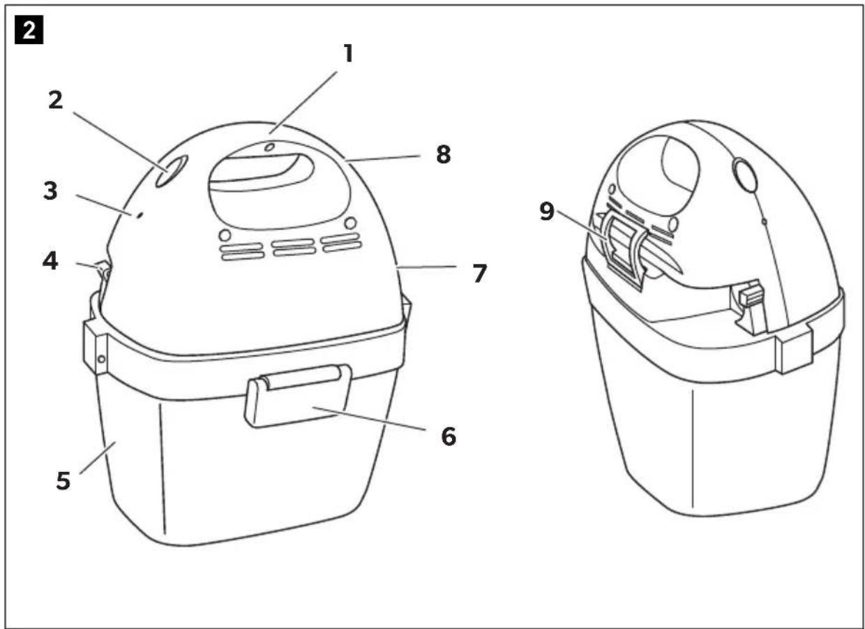 DOMETIC PowerVac PV100 - AF Akku-Staubsauger - 1