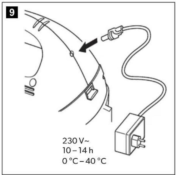 DOMETIC PowerVac PV100 - AF Akku-Staubsauger - 8