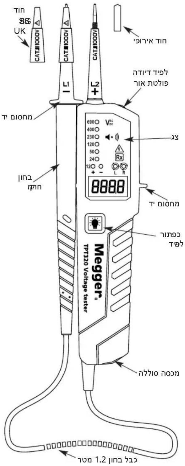 Megger TPT320 - תא וְרָה בַרִי אַלְבּוֹם. - 3