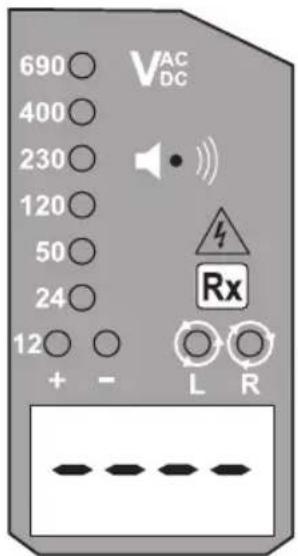 Megger TPT320 - Test ciągłości obwodu - 1