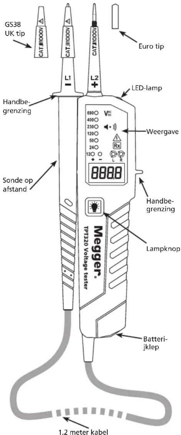 Megger TPT320 - TPT320 Display - 2