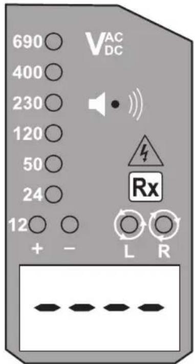 Megger TPT320 - Continuity test - 1
