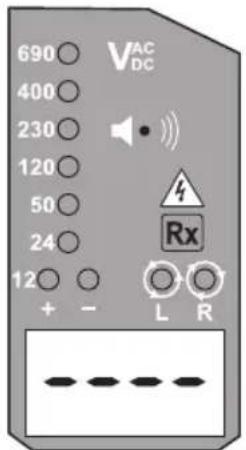 Megger TPT320 - Test de phase unipolaire - 1