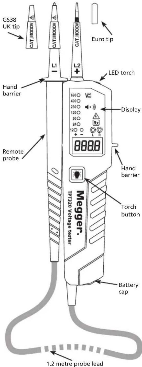 Megger TPT320 - TPT320 Feature - 1