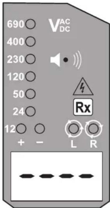 Megger TPT320 - Süreklilik testi - 1