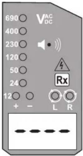 Megger TPT320 - Test de continuité - 1