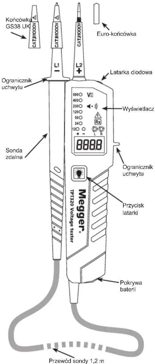 Megger TPT320 - Właściwości TPT320 - 1