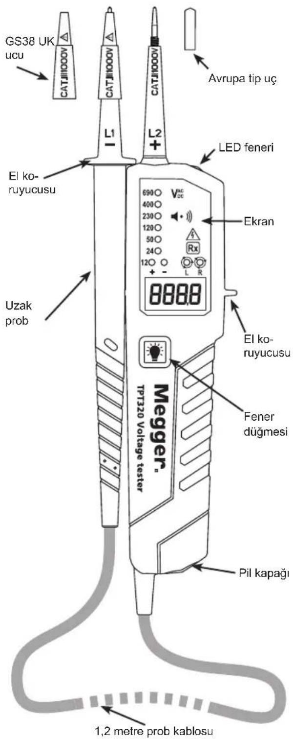 Megger TPT320 - Giriş - 2