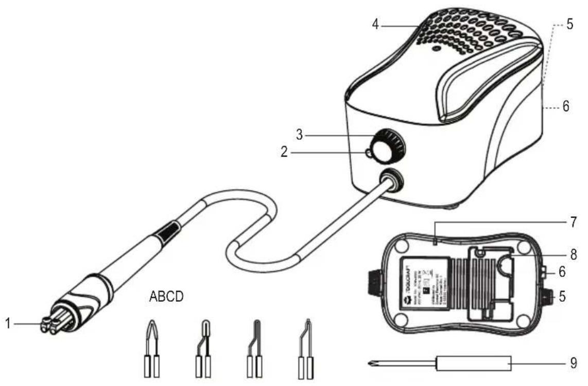 Toolcraft TO6872814 - Bedienelemente - 1