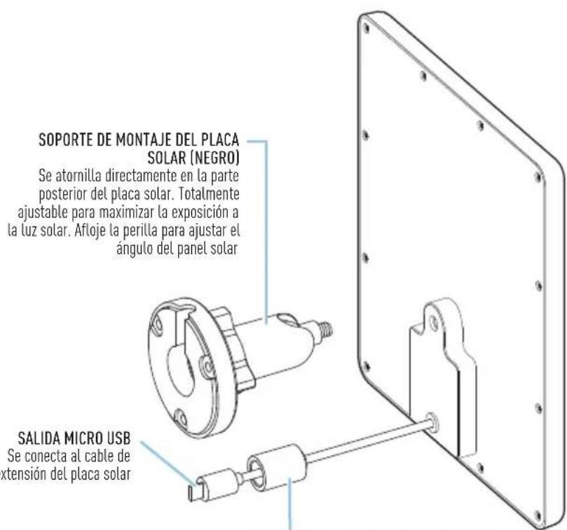 SWANN Solar Charging Panel - RESUMEN - 1
