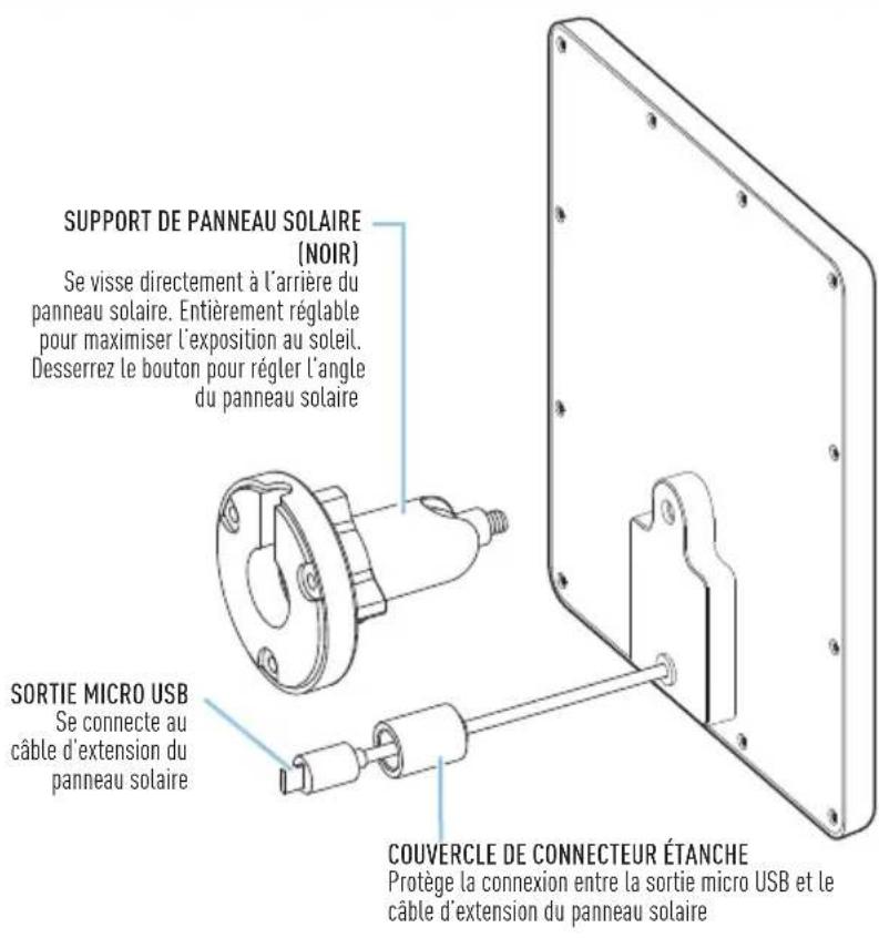 SWANN Solar Charging Panel - APERÇU - 1