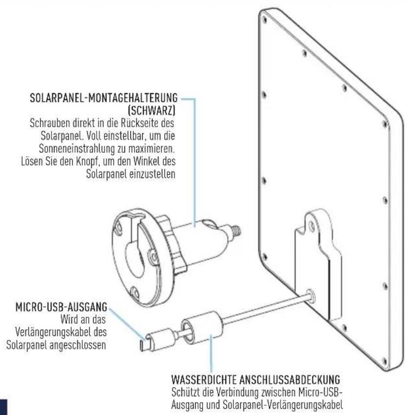 SWANN Solar Charging Panel - ÜBERSICHT - 1