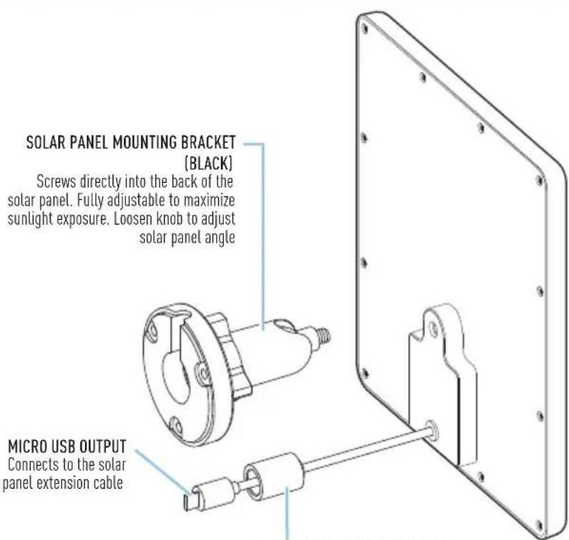 SWANN Solar Charging Panel - 1