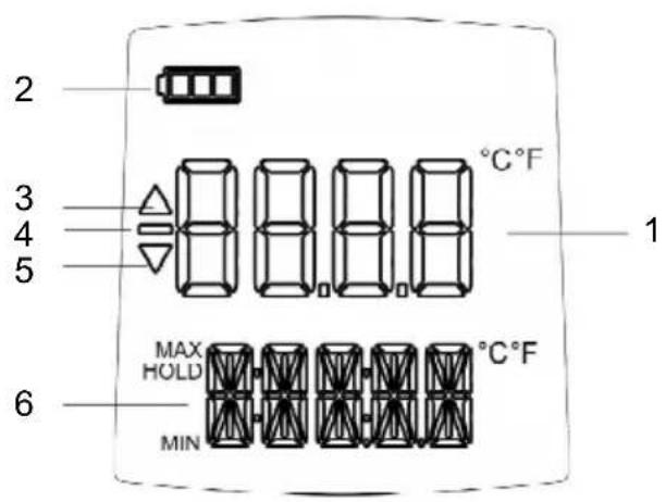 Ebro TFX 422C - Utilisation du menu - 1