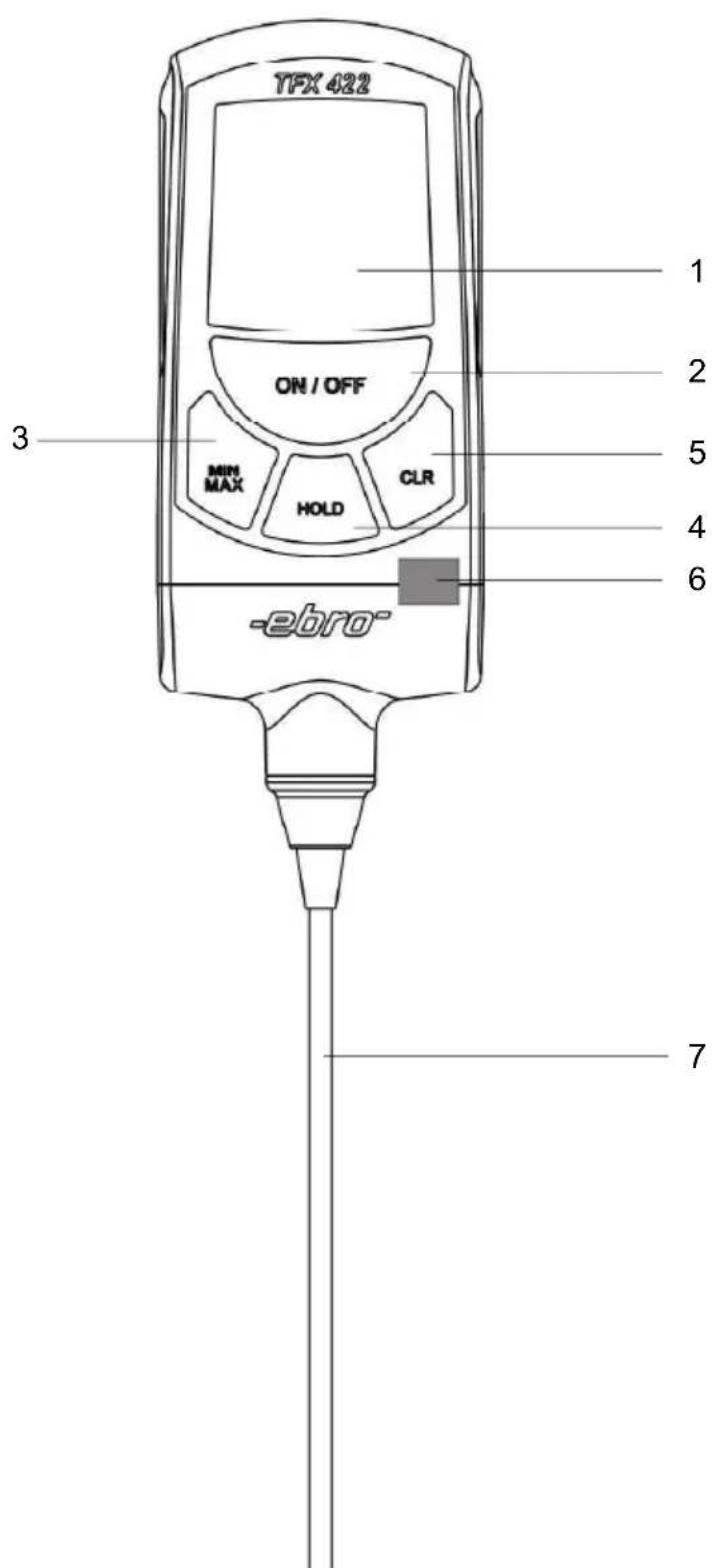 Ebro TFX 422C - Contenu de l'emballage - 1