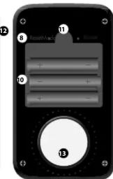 Airthings Corentium Home - DEUTSCH - 2