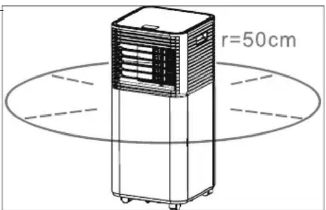 MEDION MD 37216 - Pericolo d'incendio! - 1