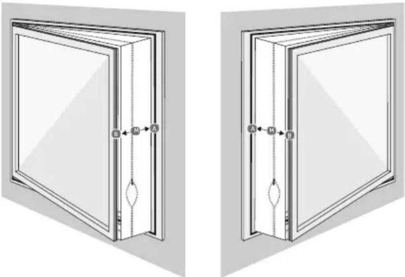 MEDION MD 37216 - Uso del kit para ventana en una ventana basculante - 1