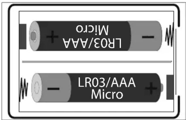 MEDION MD 37216 - Batterien in die Fernbedienung einlegen - 1
