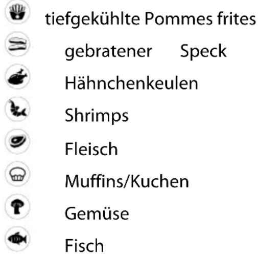 MEDION MD 10532 - Automatikprogramm einstellen - 1