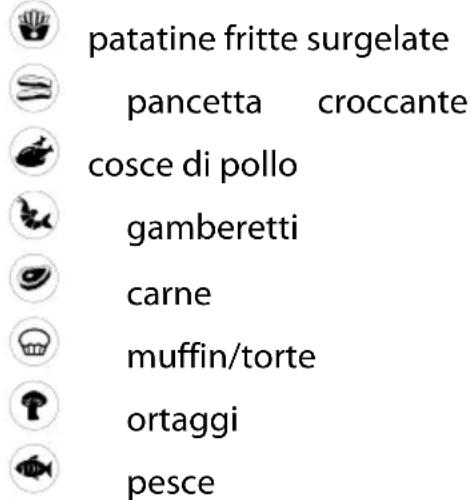 MEDION MD 10532 - Impostazione di un programma automatico - 1