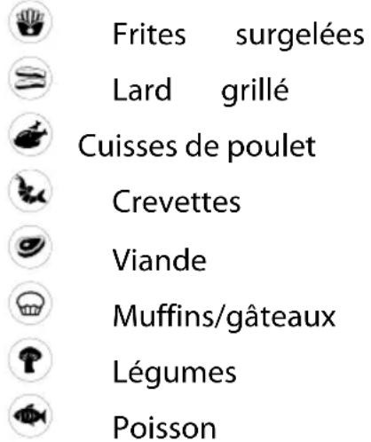 MEDION MD 10532 - Programmes automatiques - 1