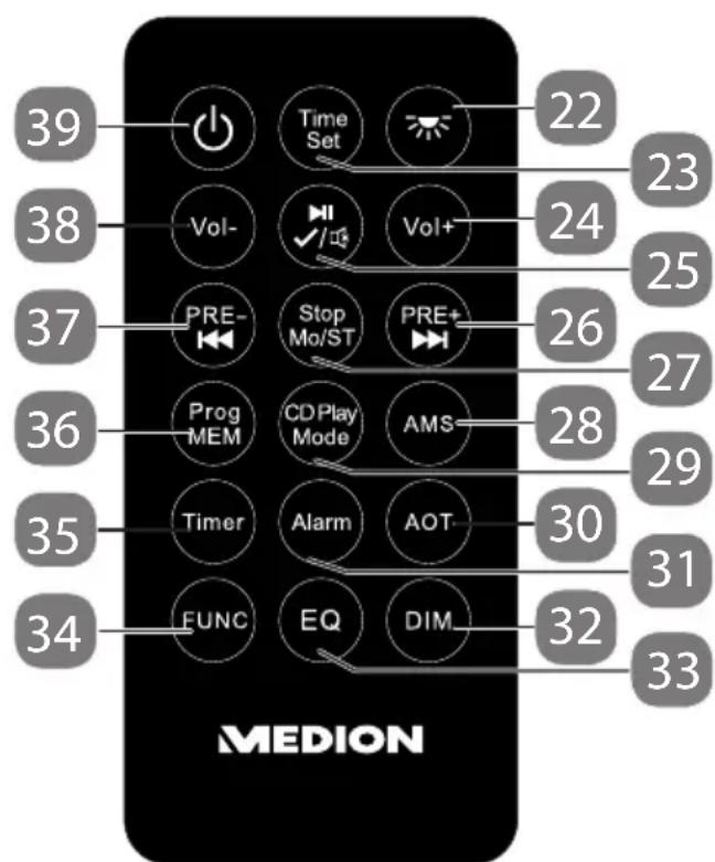 MEDION LIFE E66566 (MD 43566) - Telekomando - 1