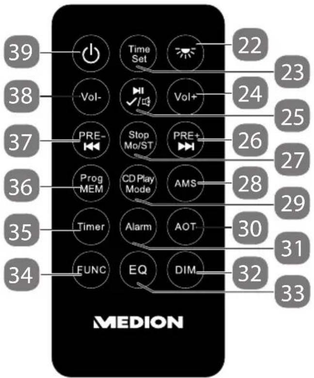 MEDION LIFE E66566 (MD 43566) - Télécommande - 1