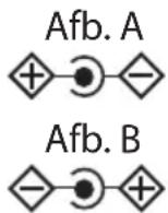 MEDION LIFE E66566 (MD 43566) - Gebruik binnenshuis - 1