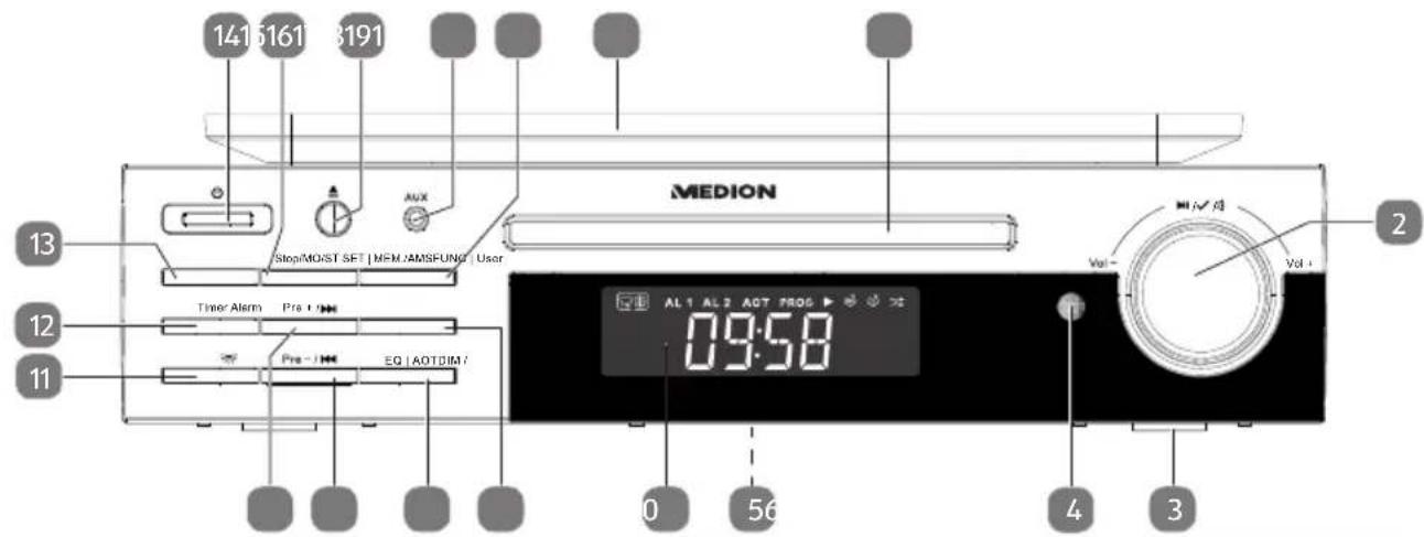 MEDION LIFE E66566 (MD 43566) - Vorderseite - 1