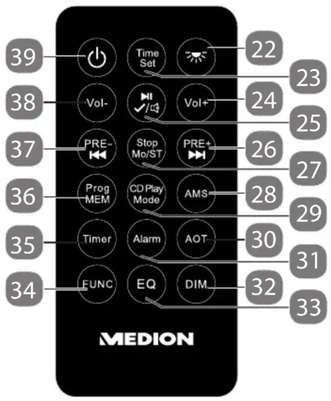 MEDION LIFE E66566 (MD 43566) - Remote control - 1